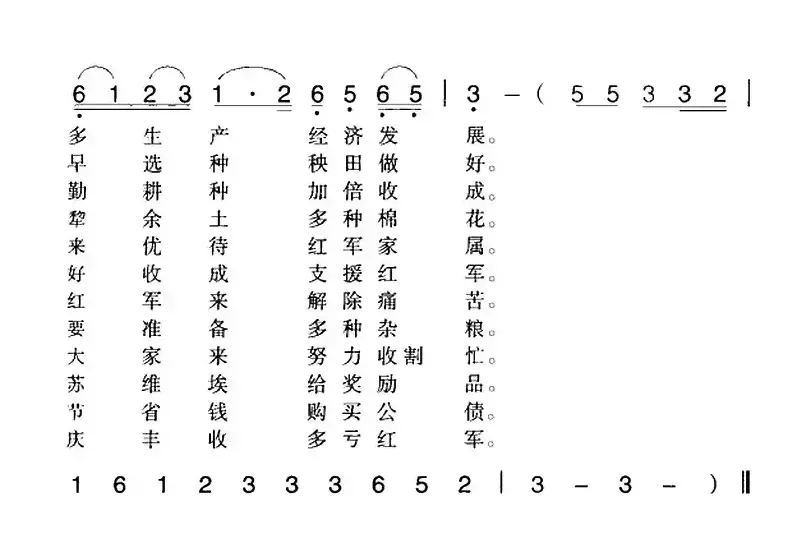 赣南闽西红色歌曲：农民耕田曲