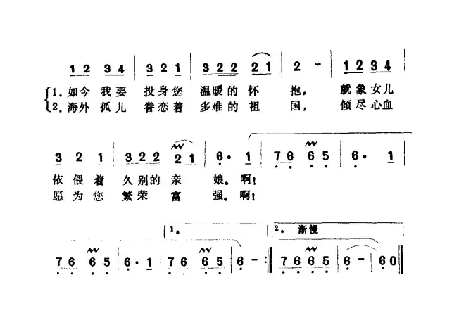 祖国啊，我父母之邦（电影《第二次握手》插曲）