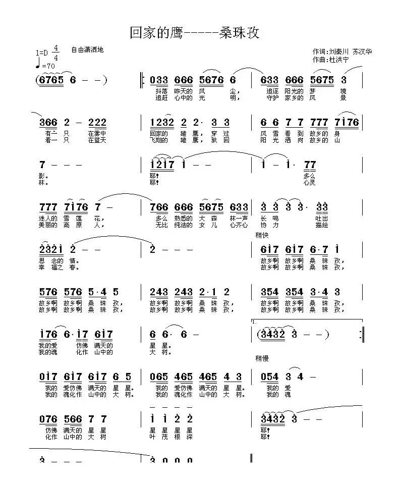 回家的鹰——桑珠孜