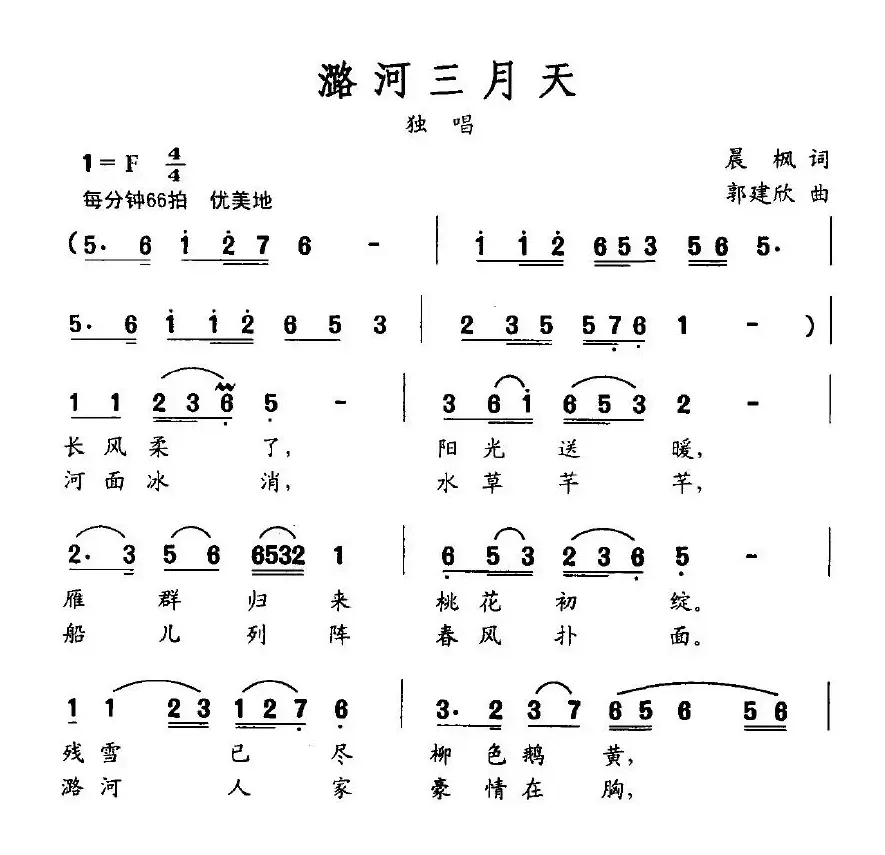 潞河三月天