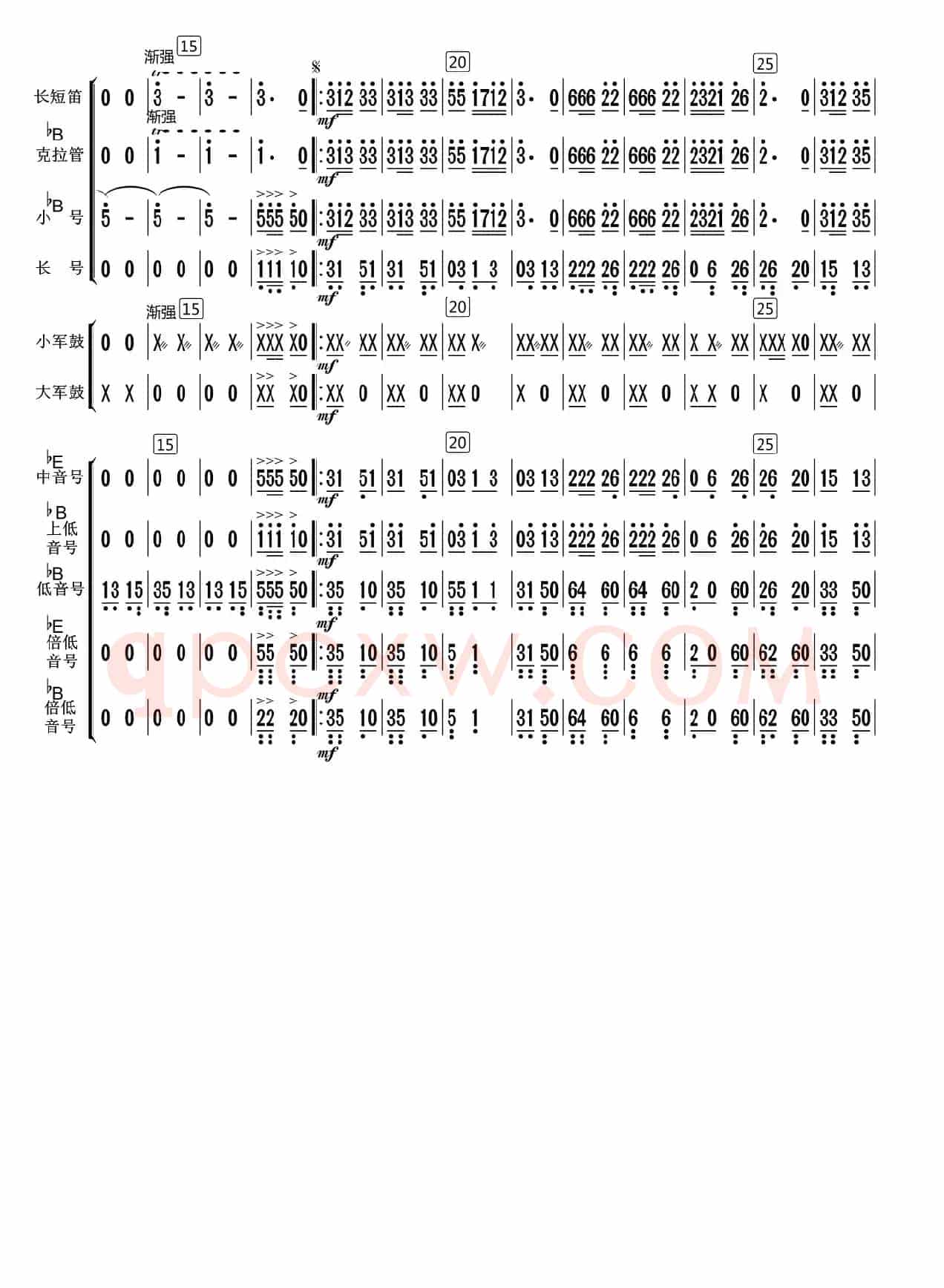 骑兵进行曲（总谱）