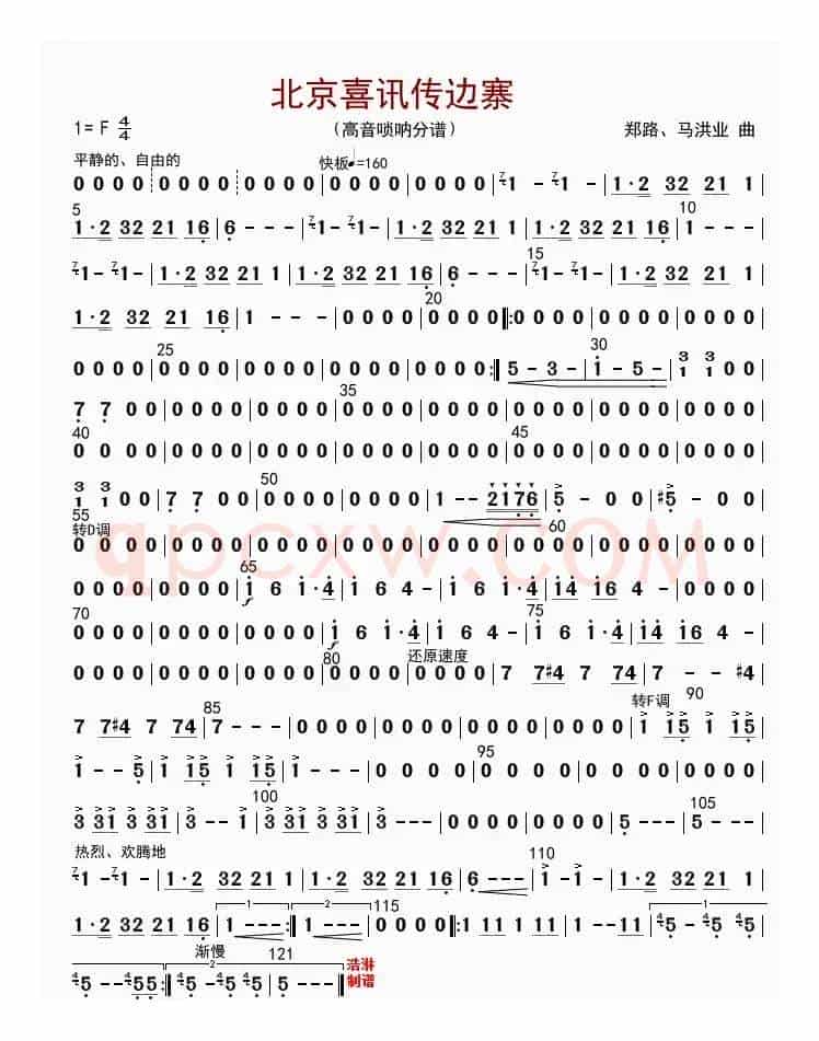 北京喜讯到边寨（高音唢呐分谱）