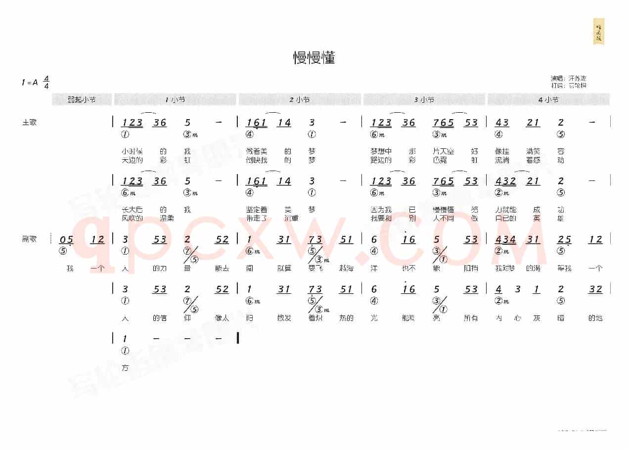 慢慢懂(简和谱)