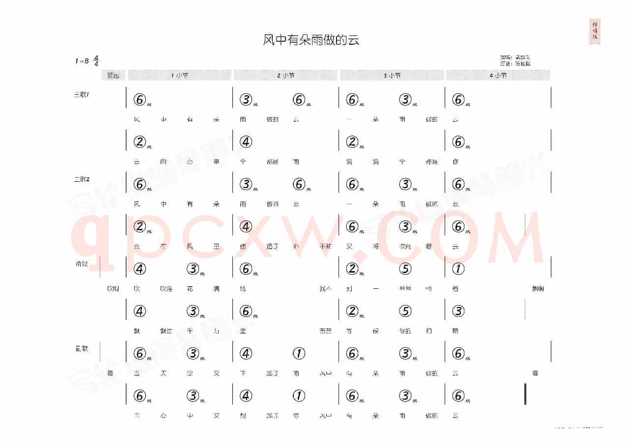 风中有朵雨做的云(简和谱)