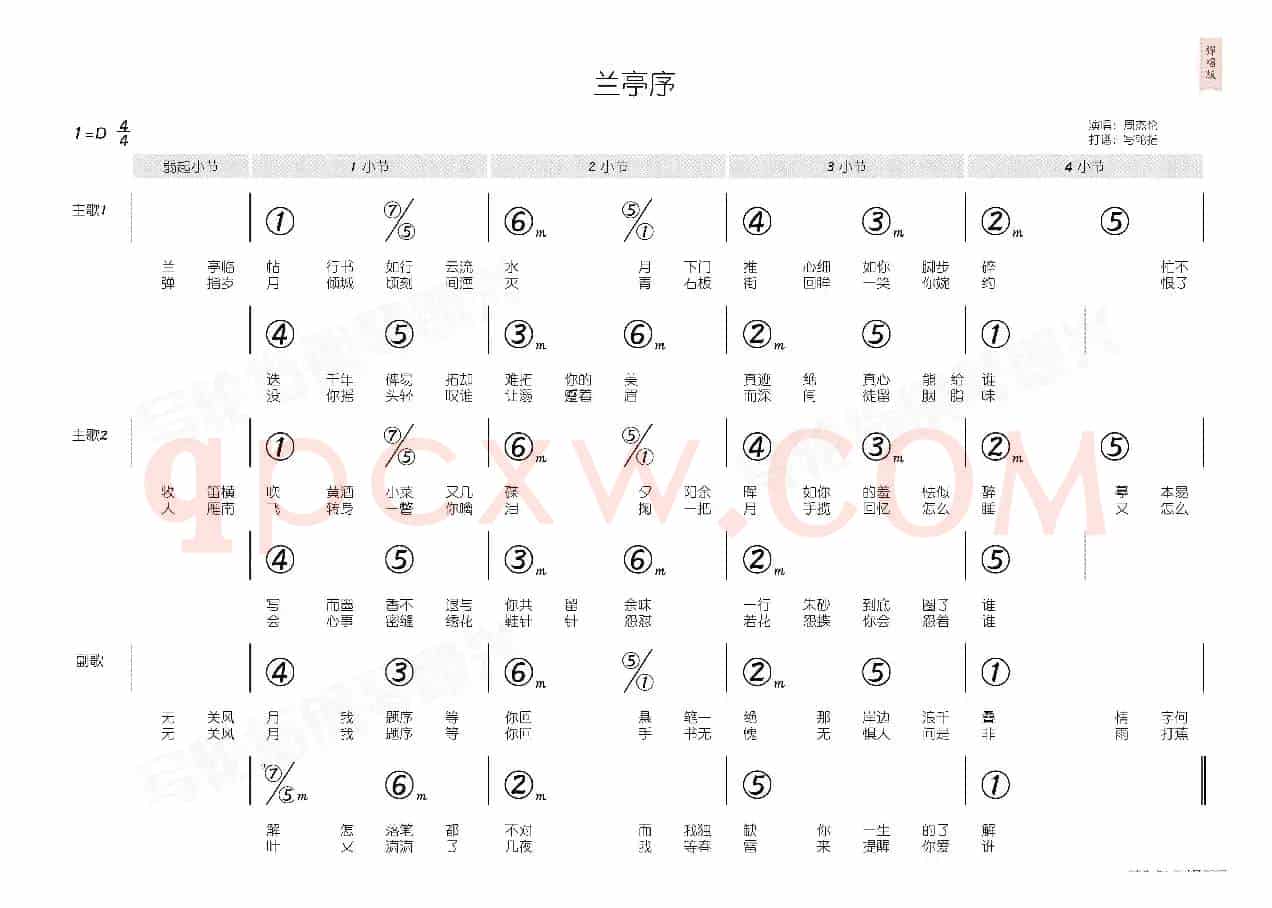 兰亭序(简和谱)