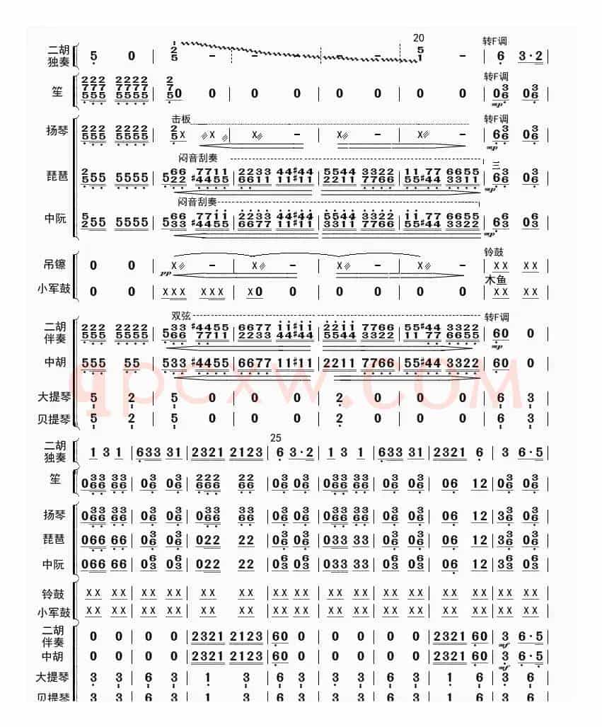 战马奔腾（总谱）