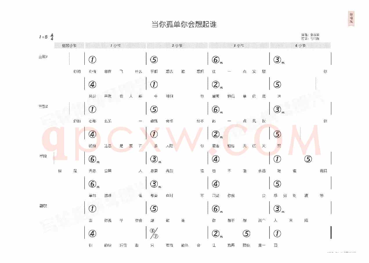 当你孤单你会想起谁(简和谱)