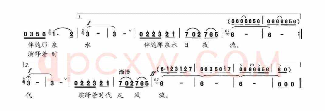 陇东泉水日夜流