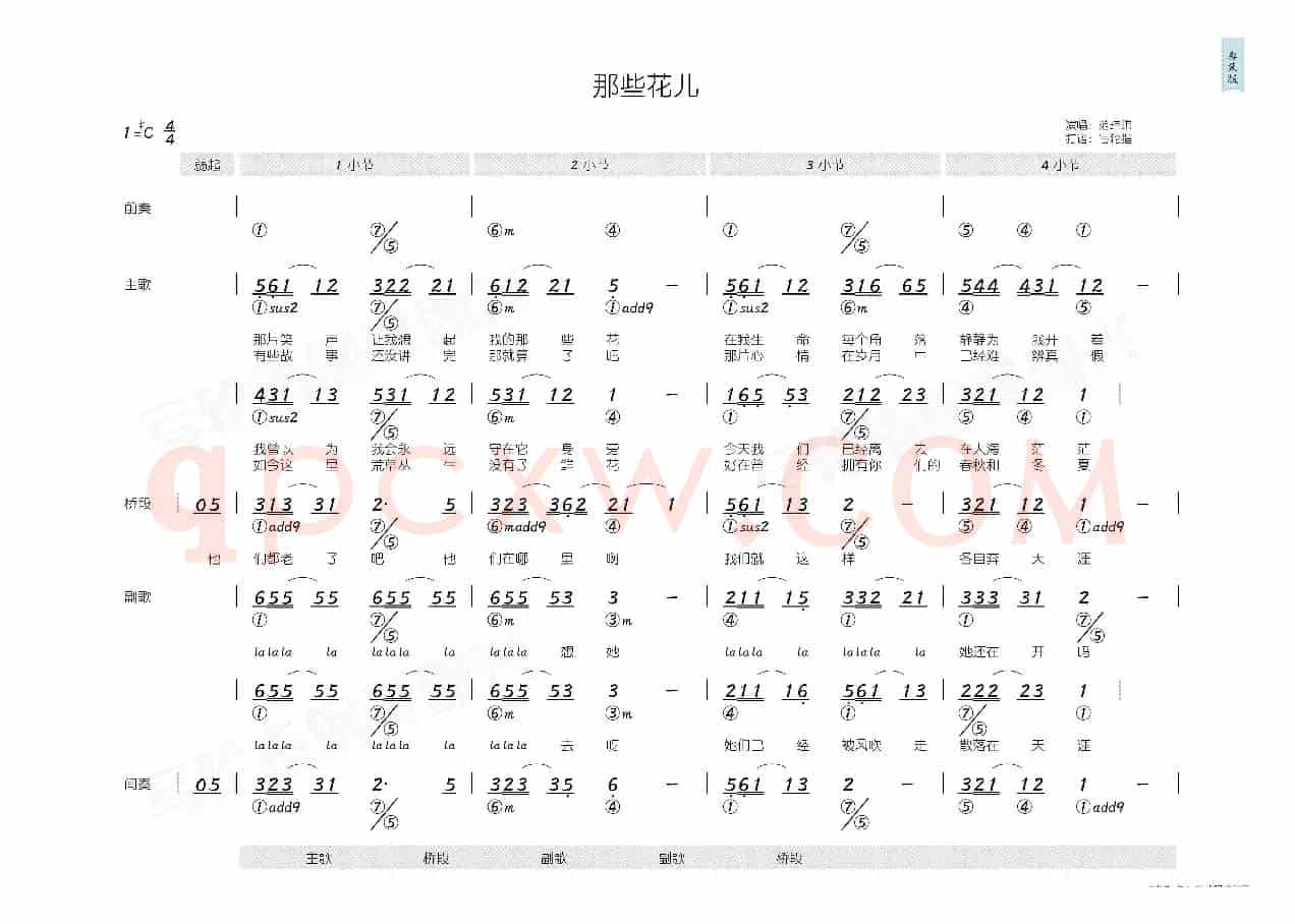 那些花儿(简和谱)