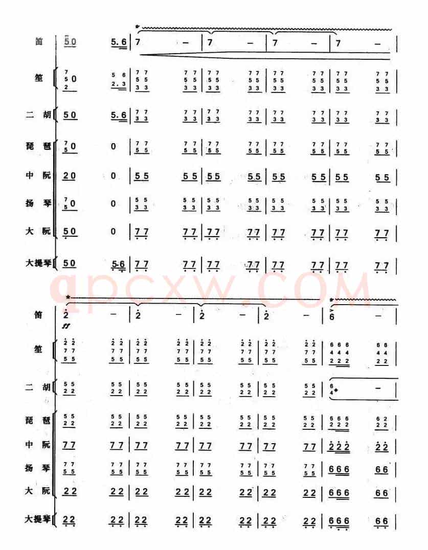 枣园春色（总谱）