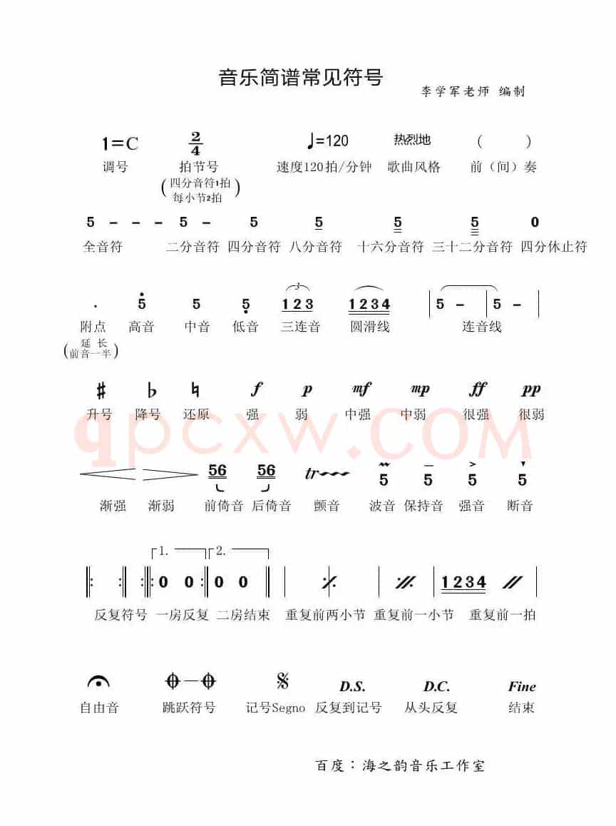 简谱常见符号（海之韵音乐工作室）