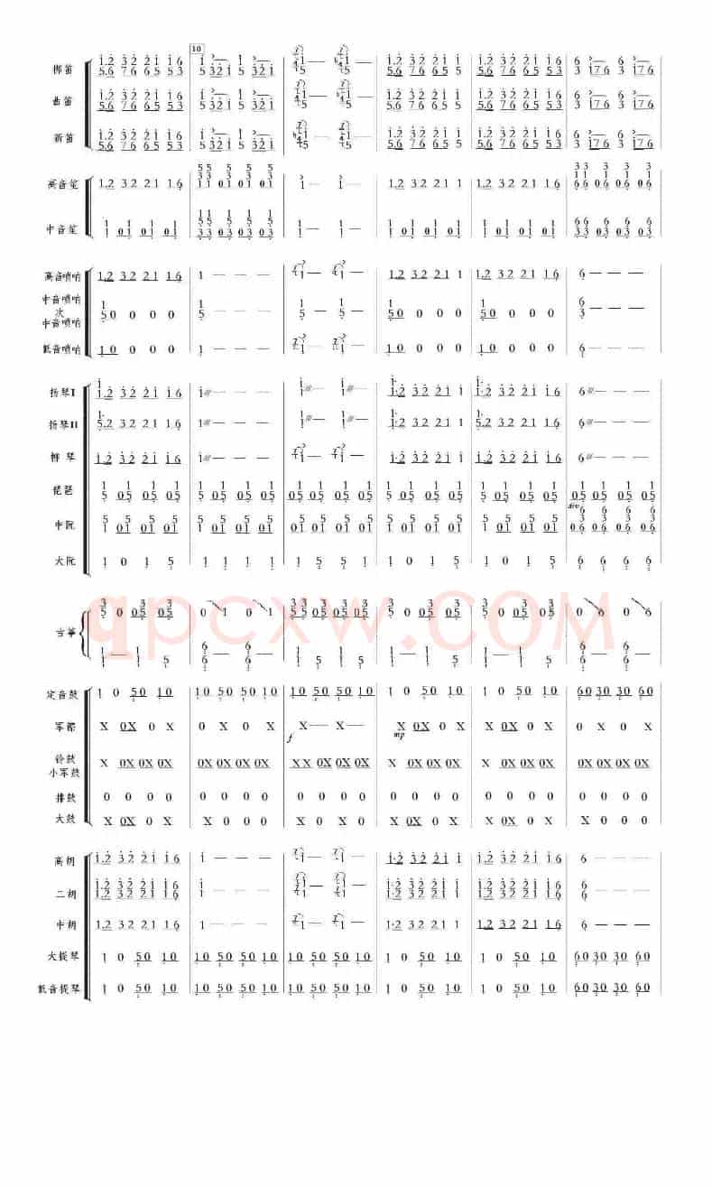 北京喜讯到边寨（总谱）