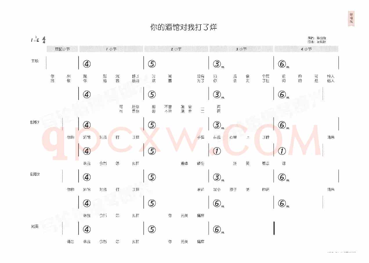 你的酒馆对我打了烊(简和谱)
