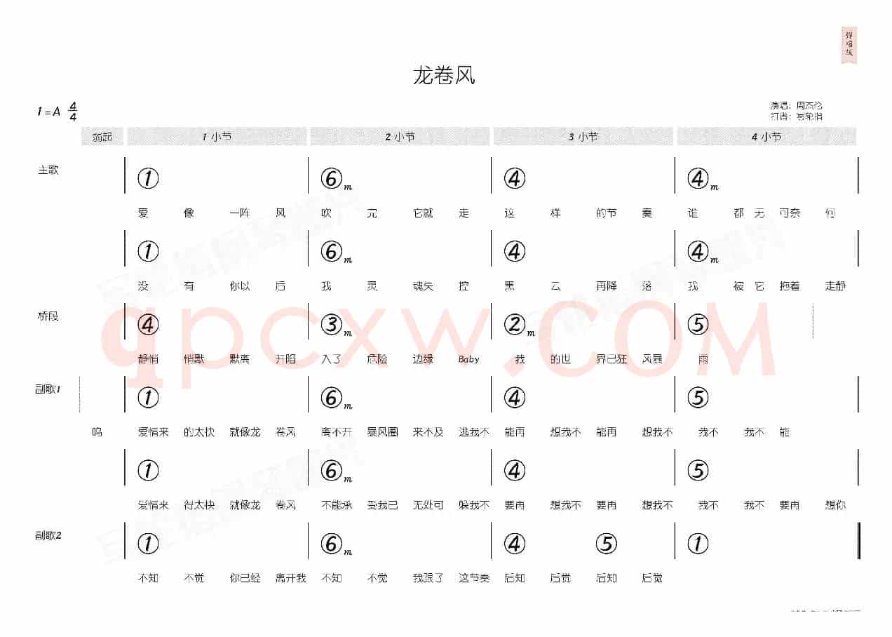 龙卷风(简和谱)