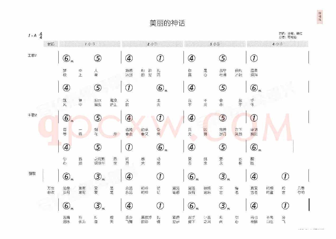 美丽的神话(简和谱)