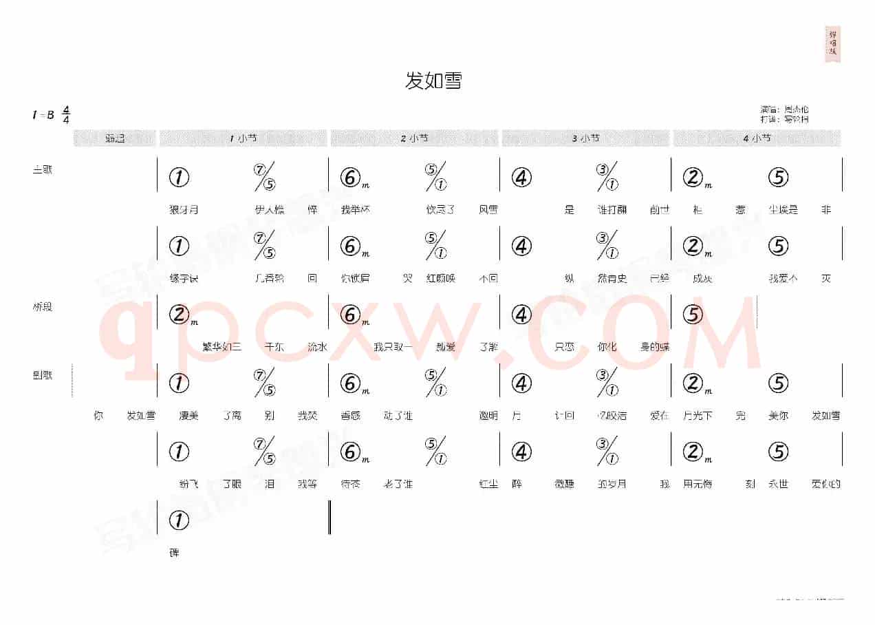 发如雪(简和谱)