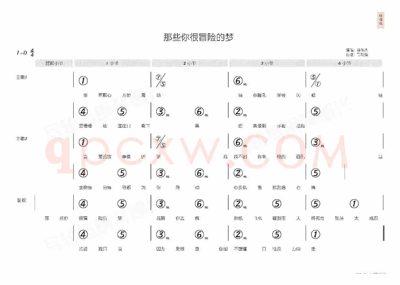 那些你很冒险的梦(简和谱)