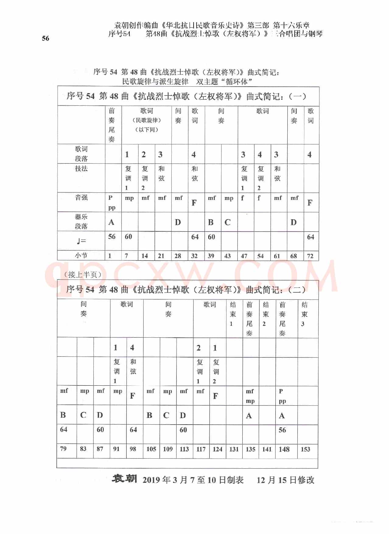 序号54第48曲《抗战烈士悼歌（左权将军）》三合唱团与钢琴