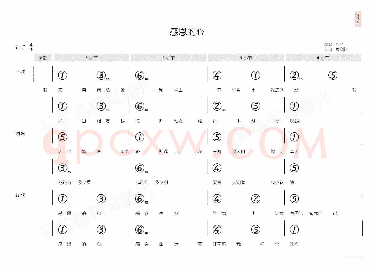 感恩的心(简和谱)