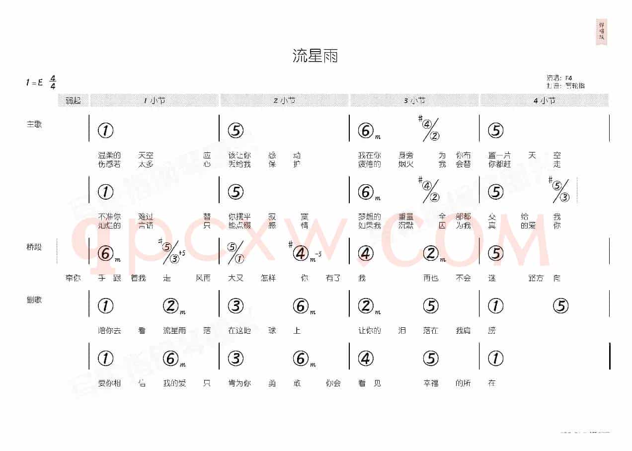 流星雨(简和谱)