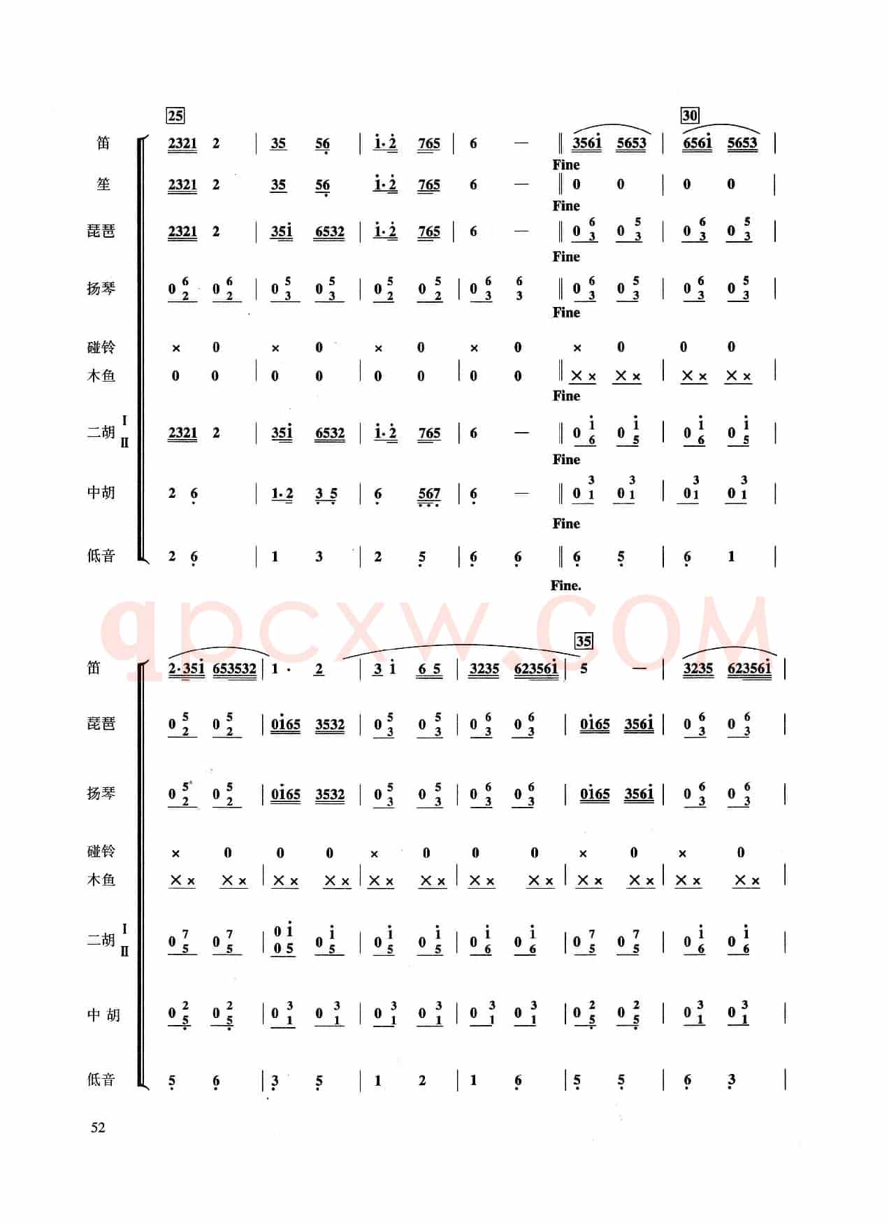 紫竹调（民乐合奏总谱、彭修文编曲版）