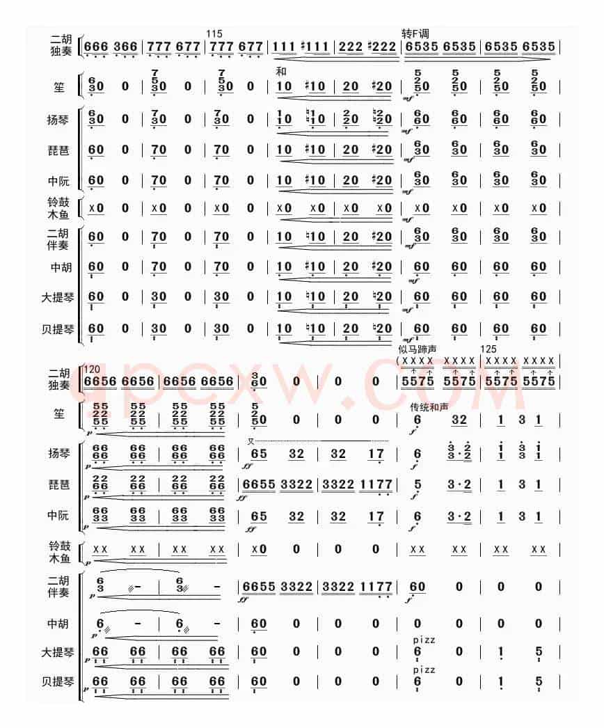 战马奔腾（总谱）