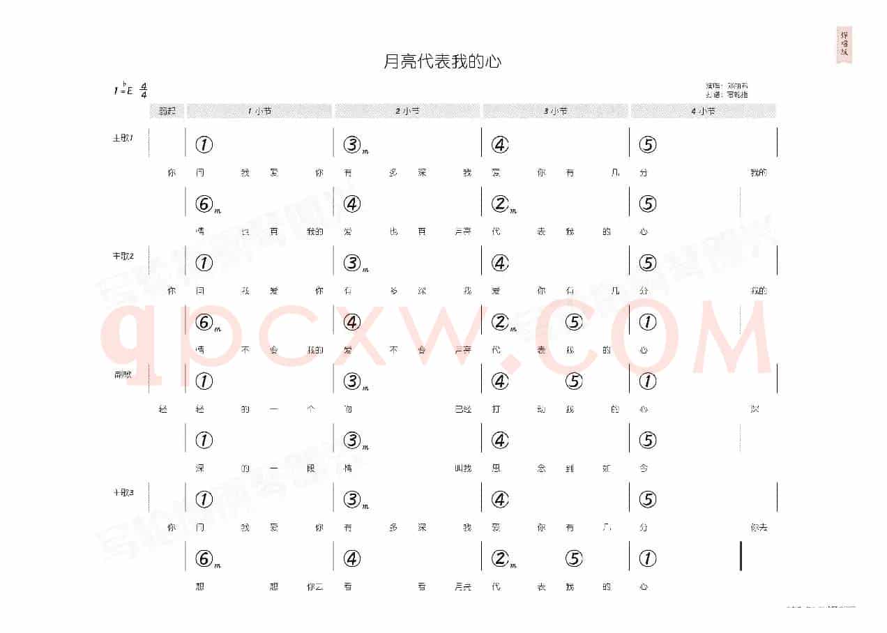 月亮代表我的心(简和谱)