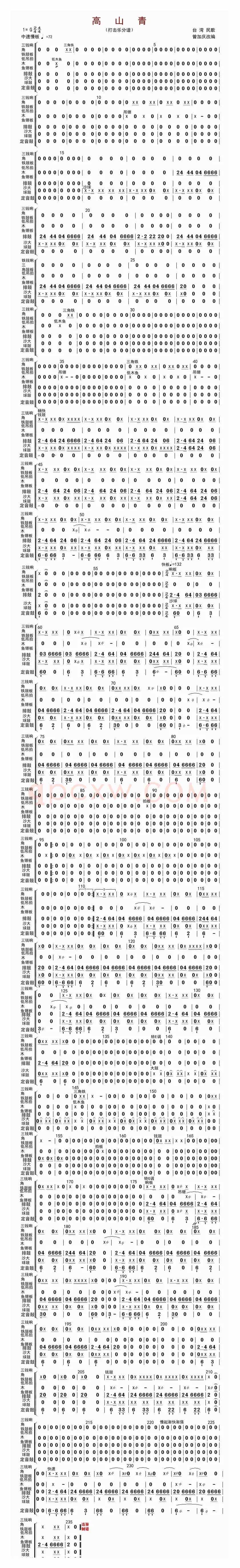 高山青（打击乐分谱）