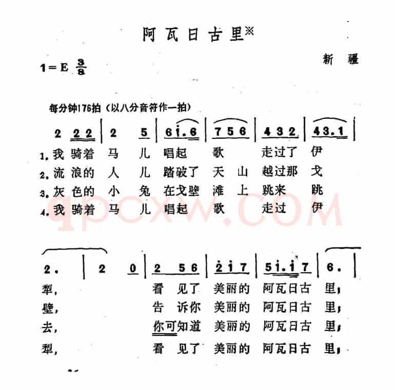 阿瓦日古里