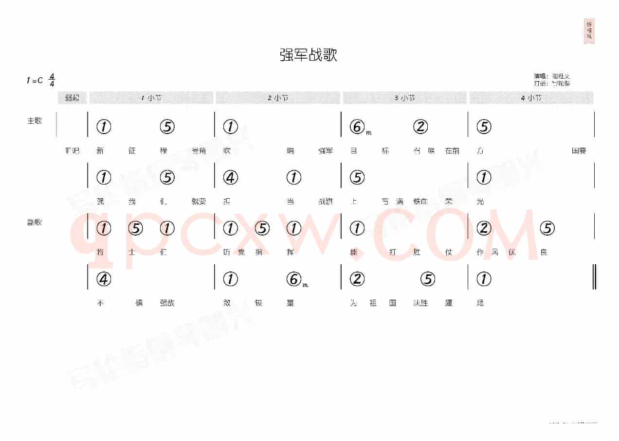 强军战歌(简和谱)