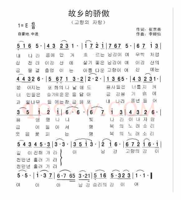 [朝鲜]故乡的骄傲（고향의자랑）