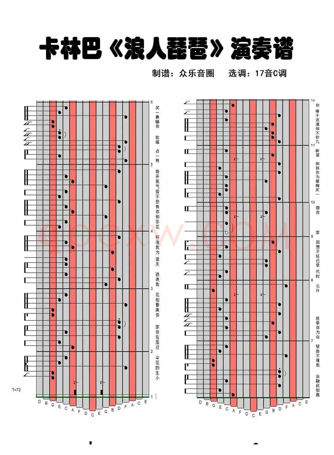 浪人琵琶（17音卡林巴琴谱演奏谱）