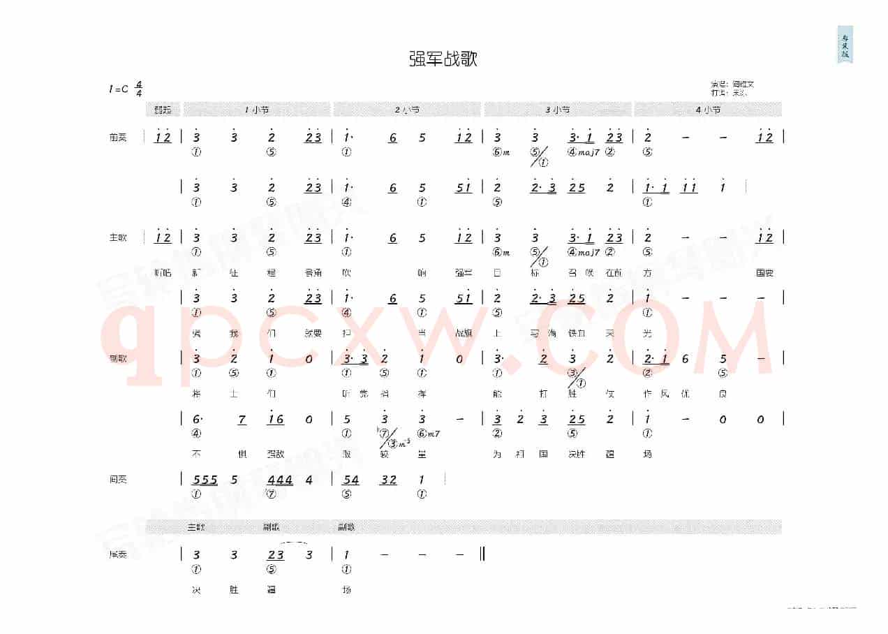 强军战歌(简和谱)