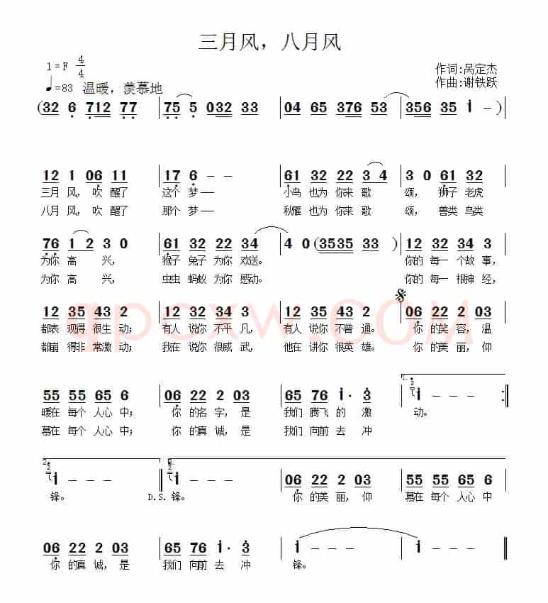三月风，八月风