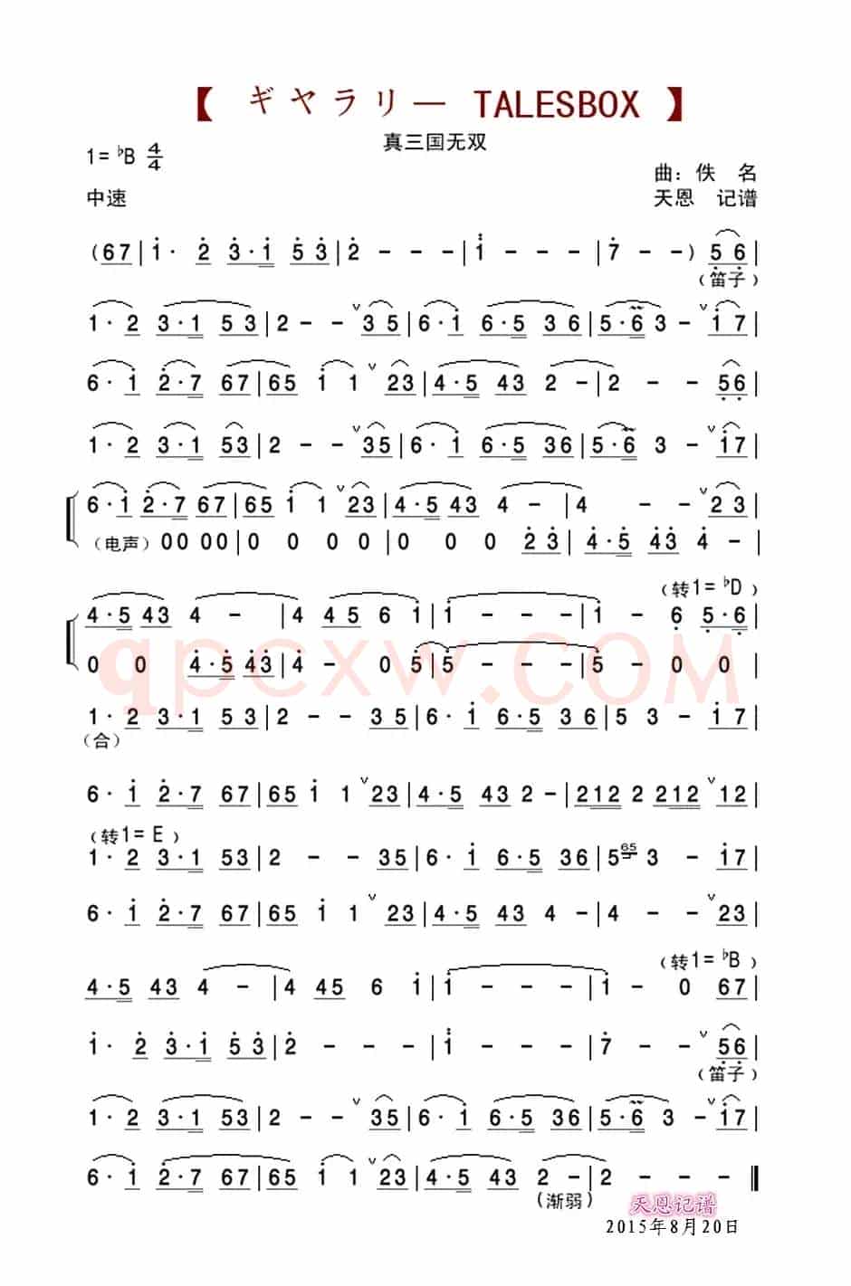 ギャラリー TALESBOX（真三国无双）