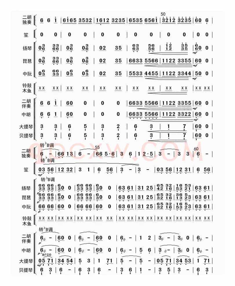 战马奔腾（总谱）