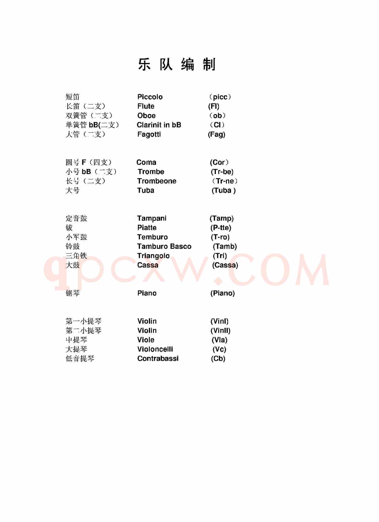 岁月·情怀（管弦乐作品）