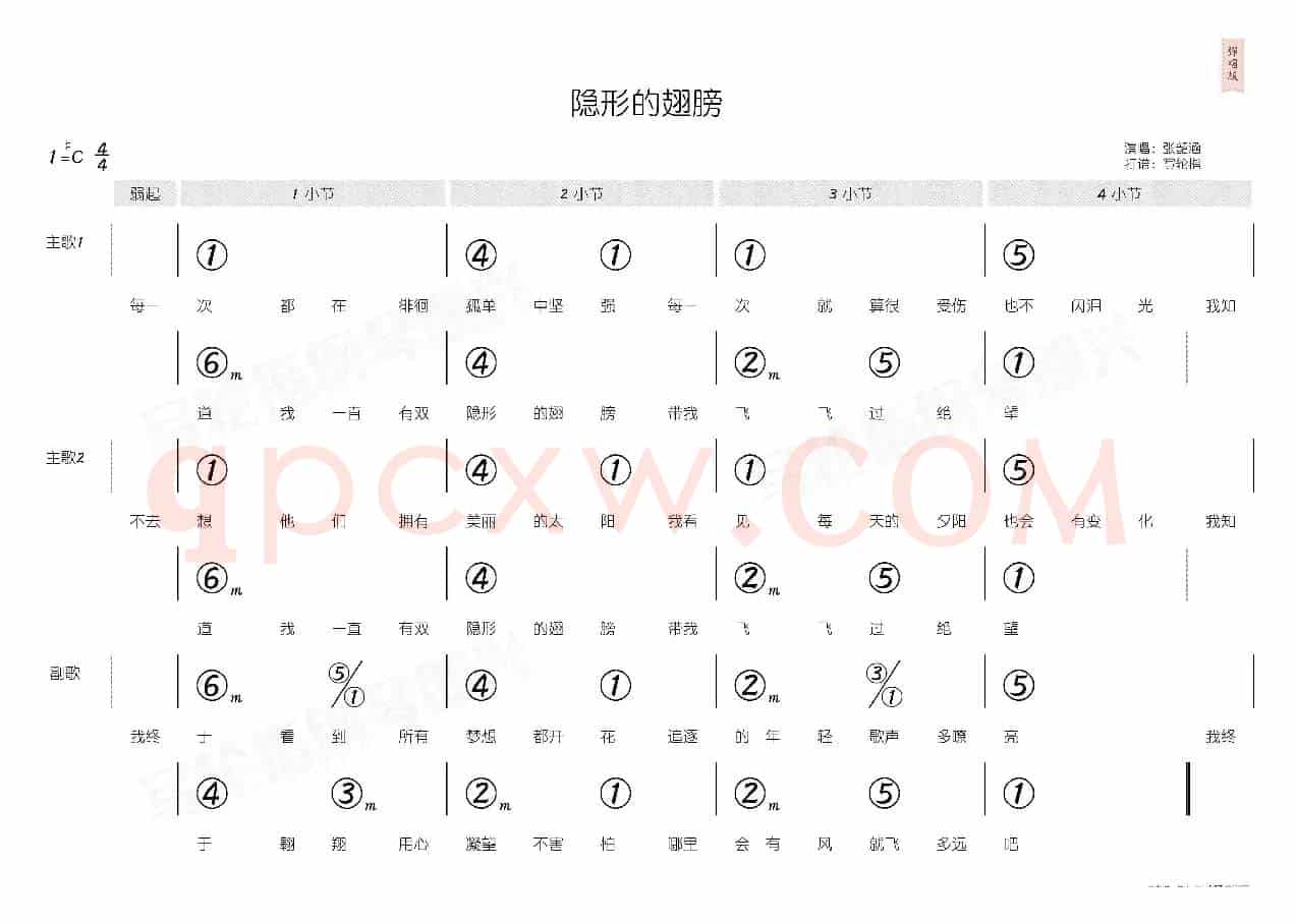 隐形的翅膀(简和谱)