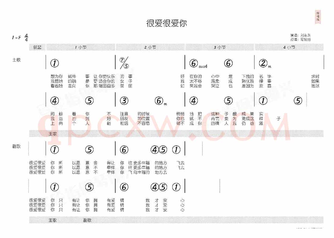 很爱很爱你(简和谱)