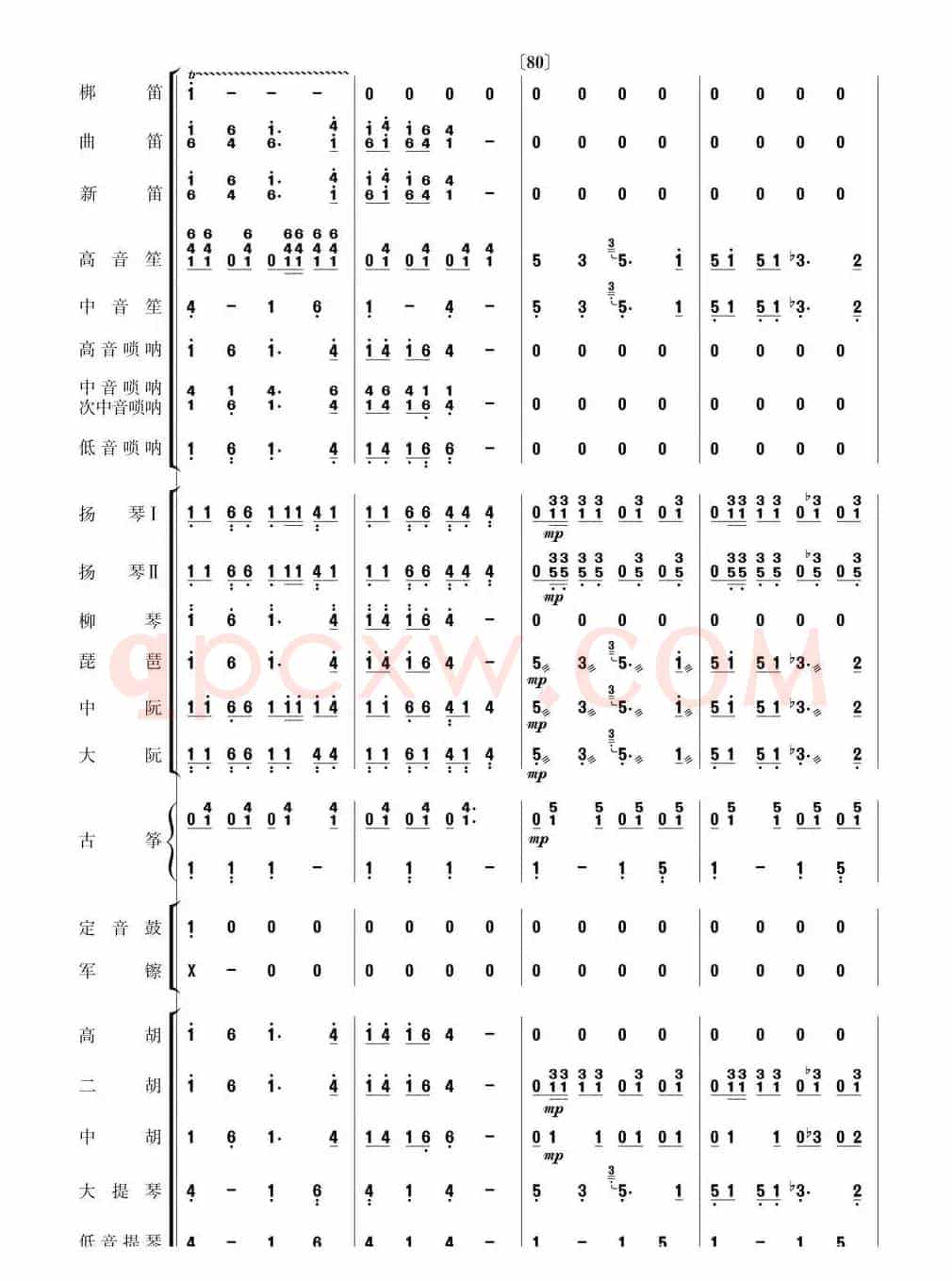 北京喜讯到边寨(民乐简谱总谱)21-30
