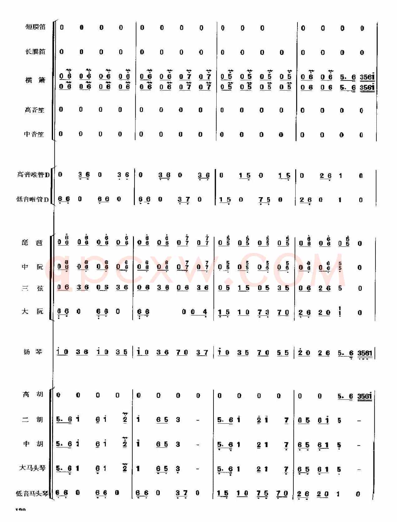 春节序曲(民乐总谱)131-140