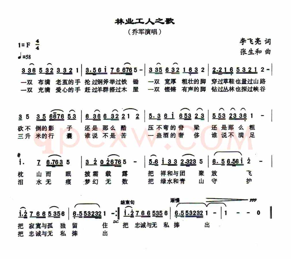 林业工人之歌(李飞亮词 张生和曲)