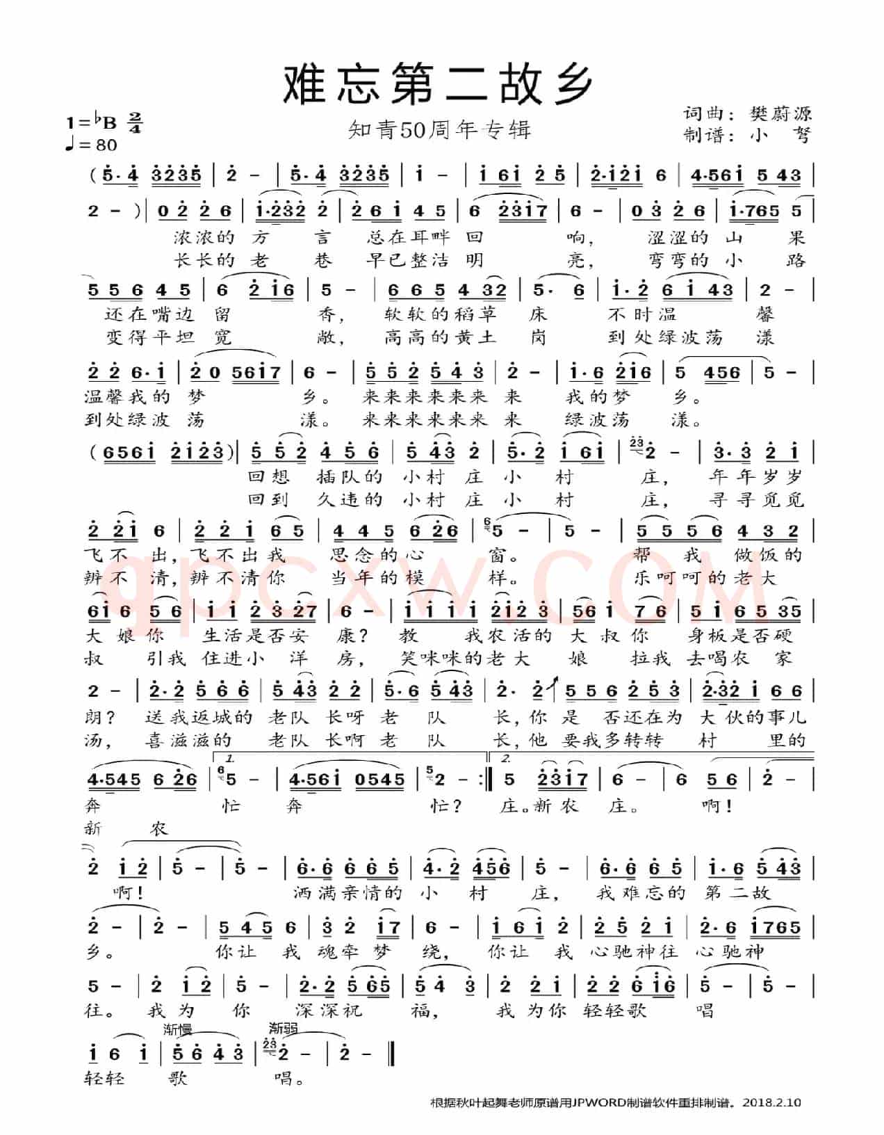 难忘第二故乡（知青50周年专辑）