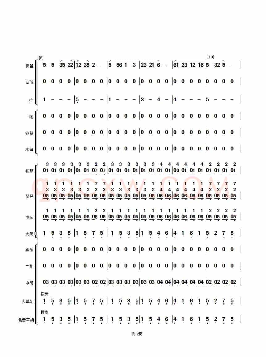 花好月圆（民乐合奏总谱、简谱版）
