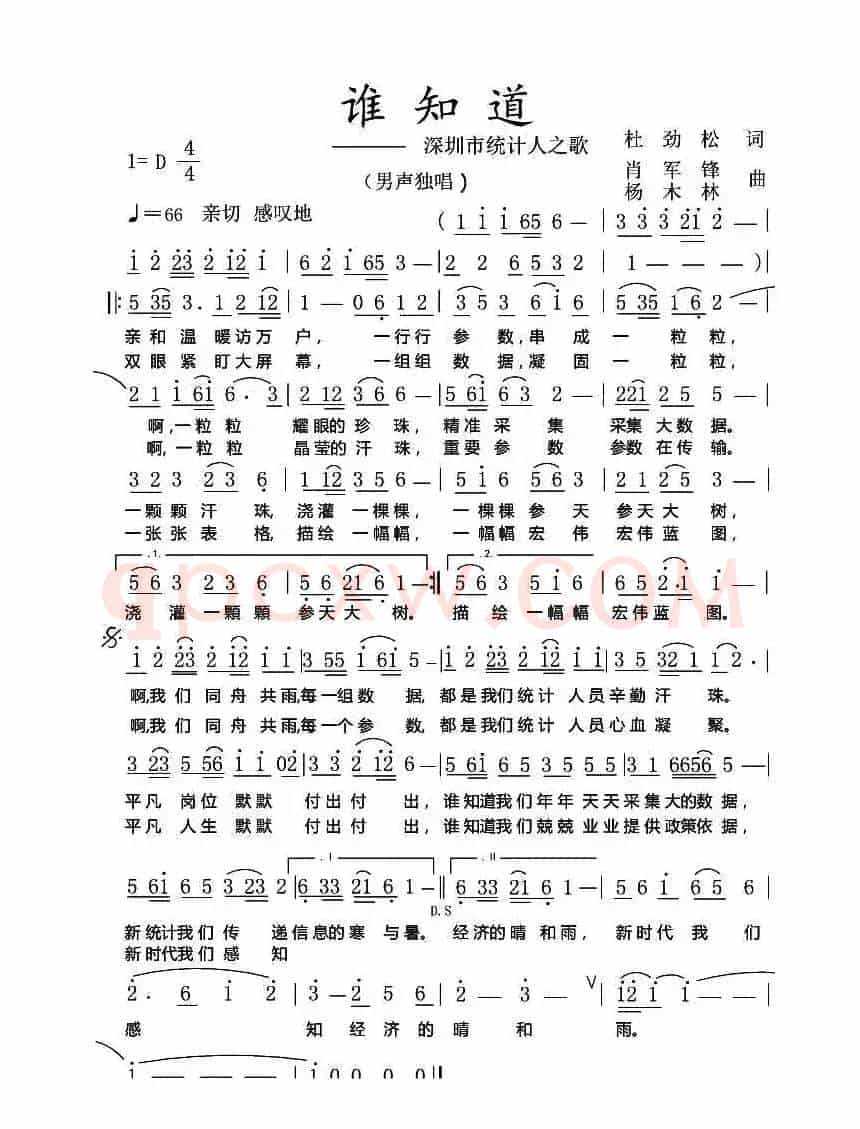 谁知道（杜劲松词 肖军锋、杨木林曲）