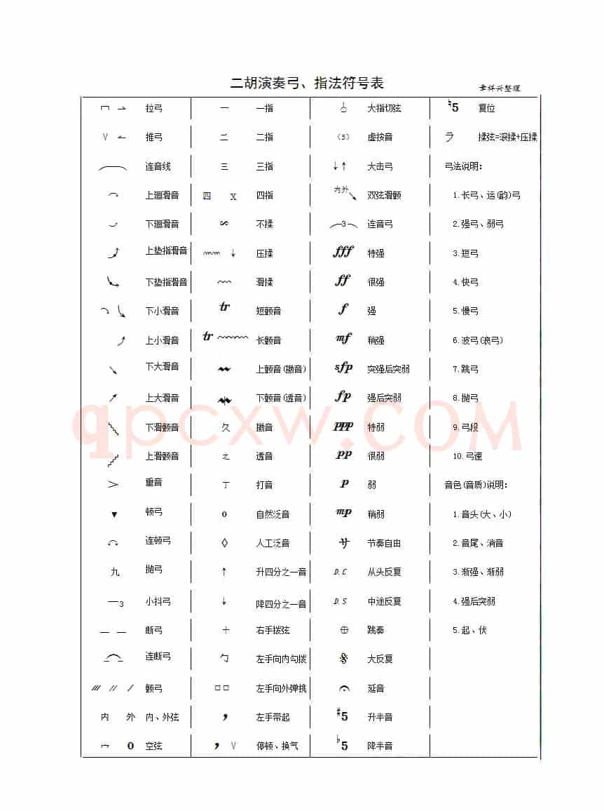 二胡演奏弓、指法符号表