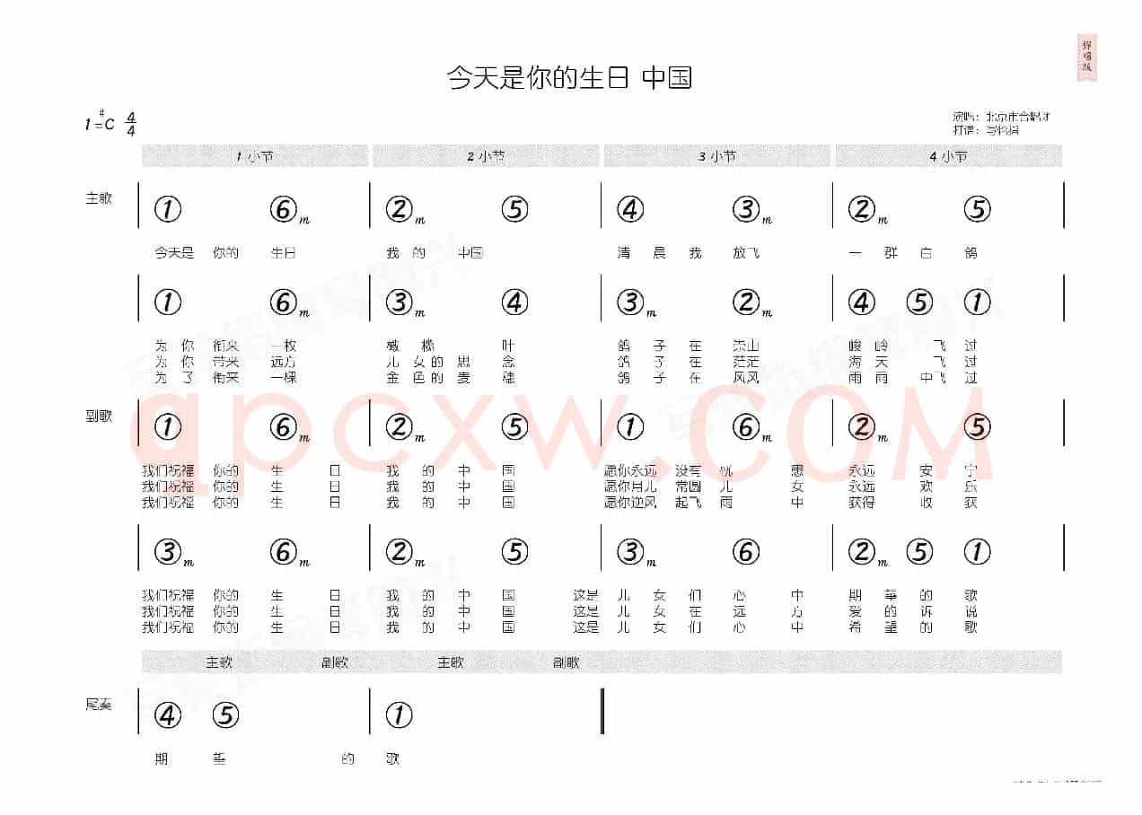 今天是你的生日中国(简和谱)