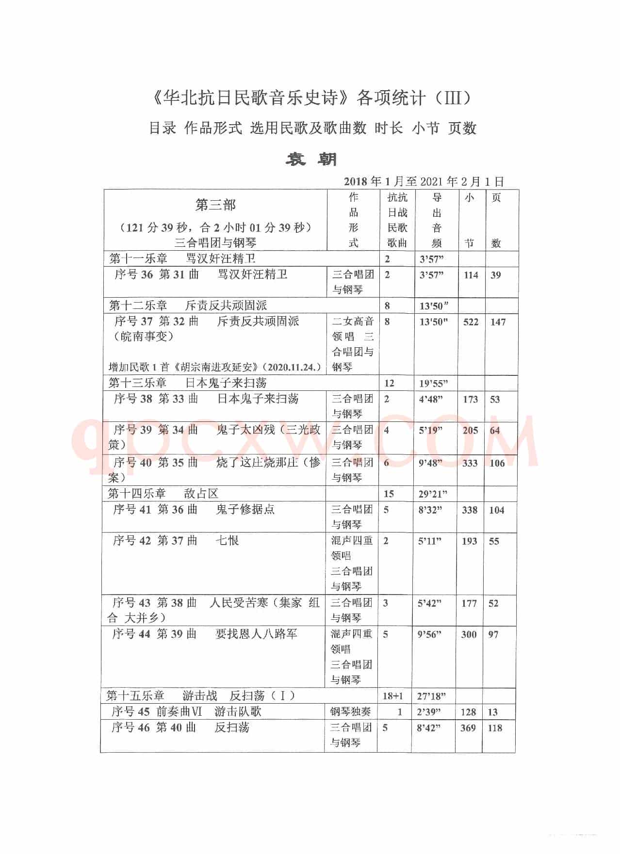 《华北抗日民歌音乐史诗》各项统计（Ⅲ 第三部）