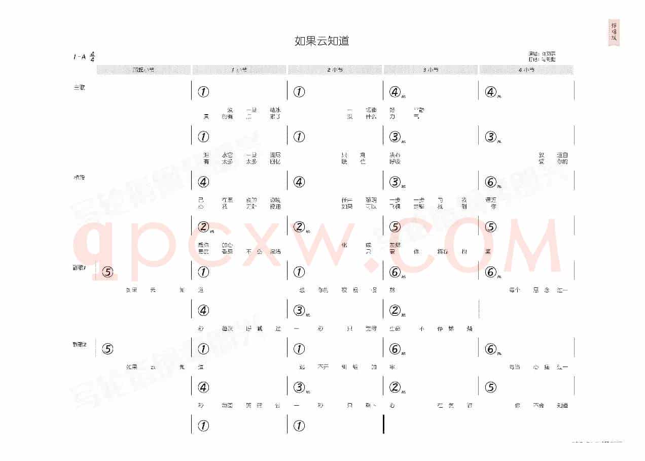 如果云知道(简和谱)