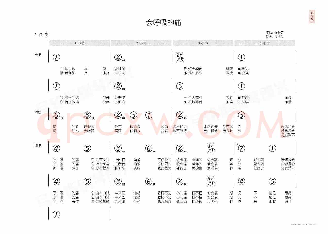 会呼吸的痛(简和谱)